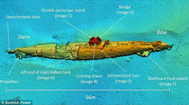 Marine engineers from Scottish Power found the wreck of UB-85 when they were laying underground cables