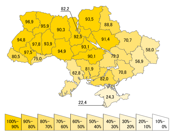 605px-Ukraine_census_2001_Ukrainians.svg.png