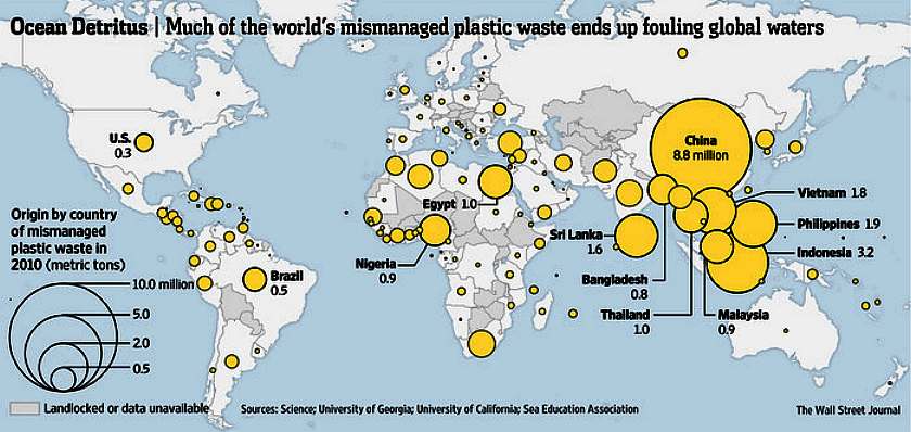 Plastic_Map_World_Oceans_Seas_Waste_Education_Wall_Street_Journal.jpg