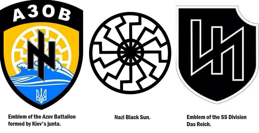 ukraine-nazi-emblems3.jpg
