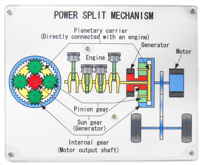 power_split_mechanism_schematic_1.jpg