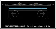 Surface-Effect-Carrier.webp
