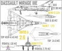 VELOCIRAPTOR_MIRAGE-IIIE_55.webp