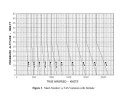 TAS vs mach.webp