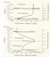 atmospheric pressure.webp