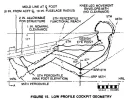 North1983FCF-2blowprofseats[1].webp