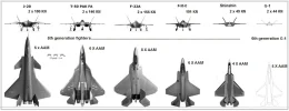 5th-generation-fighters_atdx-G1_zx.webp