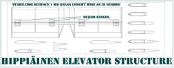 HIPPIÄINEN_2014_ELEVATOR_structure_x.webp