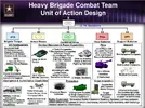 Heavy Brigade Combat Team (BCT) .webp