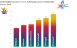 6-DEFEND-Democracy_Allcountries.webp