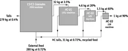 libya_gas_centrifuge_enrichment.webp