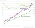 chart.webp