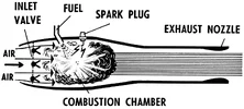 1280px-Pulse_jet_(PSF).webp
