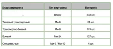 losses.webp