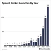 spacex_history.webp