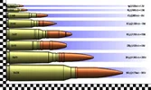 comparison_of_military_rounds_by_walter_nest_d72etxp-fullview.webp