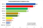 kannatusarvio_tammikuu_2018.webp