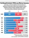 nato_helmi_2018_3_503_u0.webp