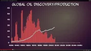 peak oil.webp