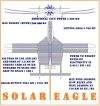 SOLAR_EAGLE-engines_props3_75.webp