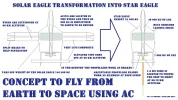 A_SOLAR-EAGLE_STAR-EAGLE_70A.webp