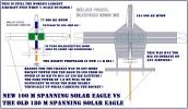 A_SOLAR-EAGLE_100Meters55.webp