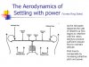 The+Aerodynamics+of+Settling+with+power+(Vortex+Ring+State)-1.jpg