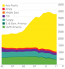 Coal _ Energy economics _ Home.png