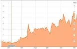 greece10ybond.webp