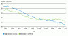 usyoungadultmarriage.gif