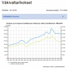 väkivaltarikokset2018.PNG