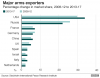 _101232049_weaponexporters-nc.png