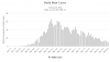 Screenshot_2020-05-10 Italy Coronavirus 218,268 Cases and 30,395 Deaths - Worldometer(1).png