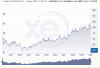 sek_vs_euro.gif