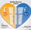 Infographic - healthy life years at birth2.jpg