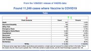 vaers-covid-vaccine-injuries-jan-29.jpg