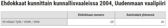 1617345277894.png