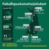 Paikallispuolustusharjoitukset2020klo1113.jpg