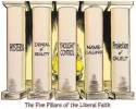 five-pillars-of-the-liberal-faith-300x240[3].webp