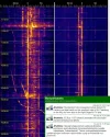 2015-07-30-1115 Yläsalaman radioheijastus EDS tutkaenkelinä (c) OH7HJ.webp