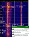 2015-07-30-1115 Selityksin - Yläsalaman radioheijastus EDS tutkaenkelinä (c) OH7HJ.webp