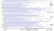 eye-watering chart showing us how mergers and acquisitions have shaped the landscape.jpg