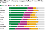 ecfr_camps.png