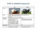 Lynx vs Himars.jpg
