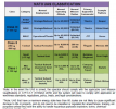 NATO-UAS-Classification-1-2.png