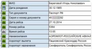 Bellingcat Russia fake passports.jpg