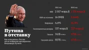 Путина%20в%20отставку.webp