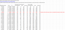 DNR losses - Ombudsman 1.PNG