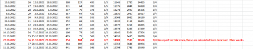 DNR losses - Ombudsman 2.PNG