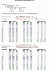 .223 - 5,56mm Fragmentation Chart.jpg